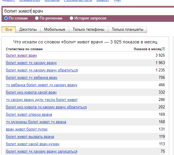 Примеры информационных запросов в Яндекс Вордстат